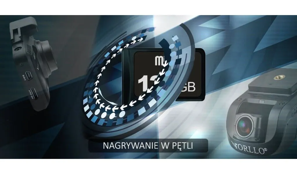 rejestrator samochodowy