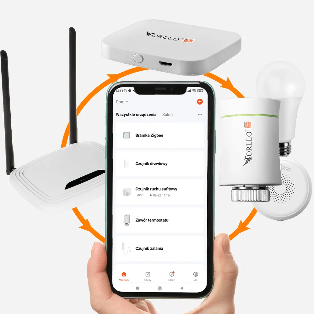 Bramka Zigbee Centrala WiFi ORLLO TUYA