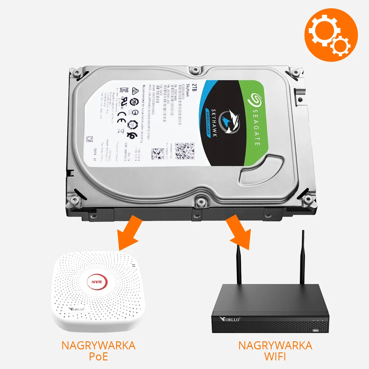 Twardy Dysk HDD 2TB do Rejestrator&oacute;w NVR ORLLO