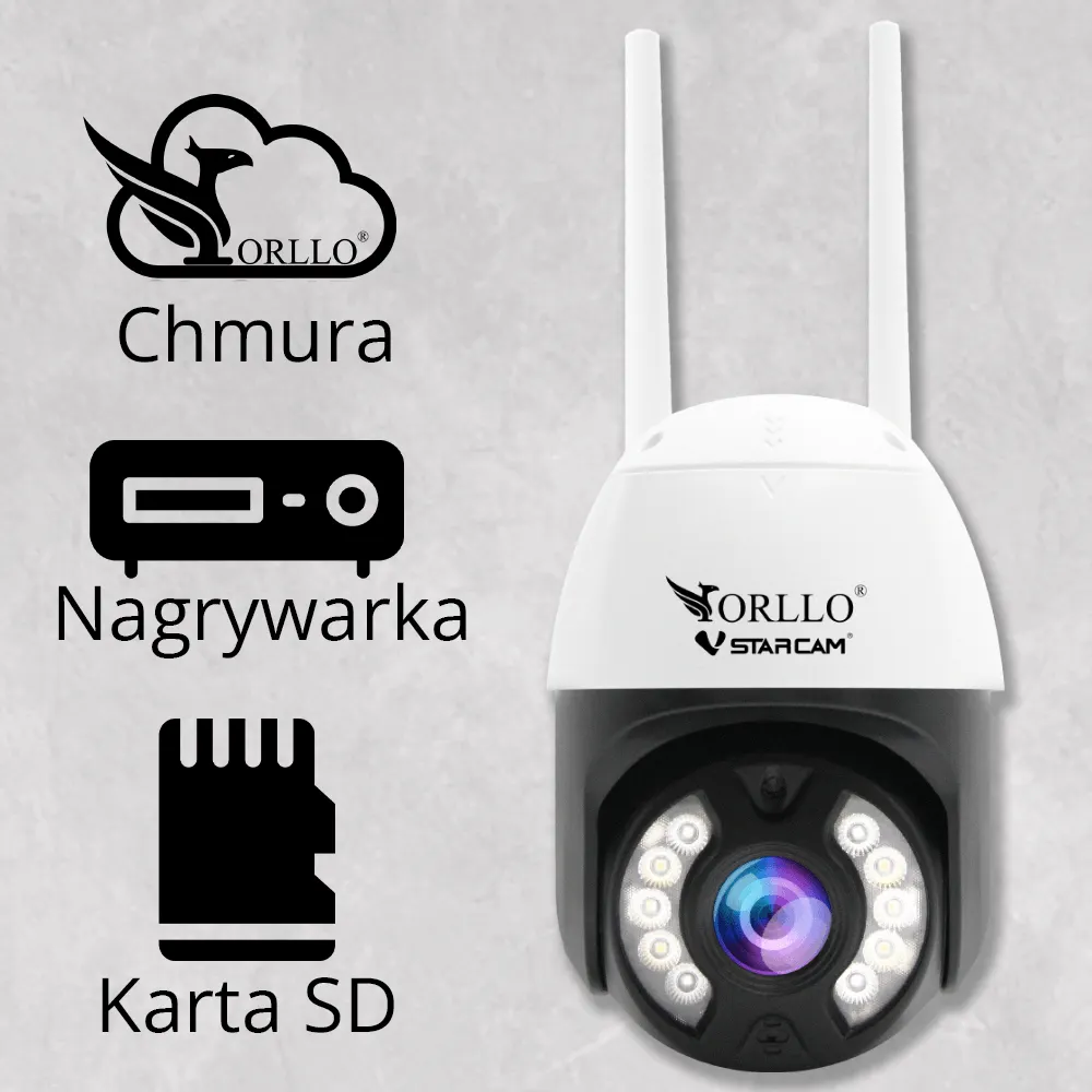 Kamera WiFi IP Zewnętrzna Obrotowa  Zoom x10 ORLLO Z9 PRO