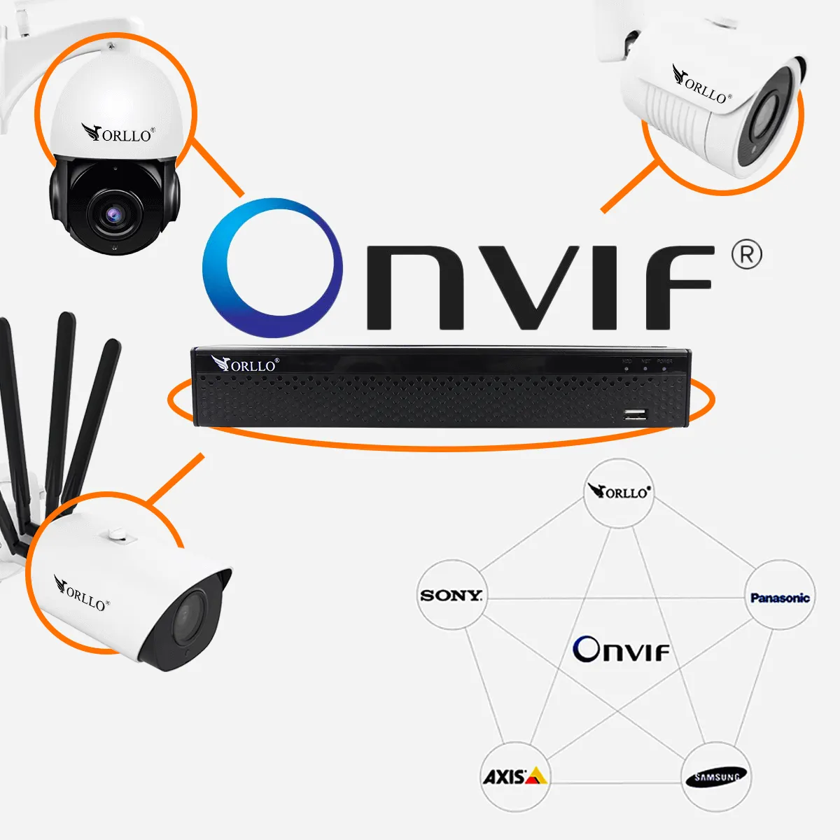 Nagrywarka NVR Rejestrator WiFi ORLLO NVR3 CH25