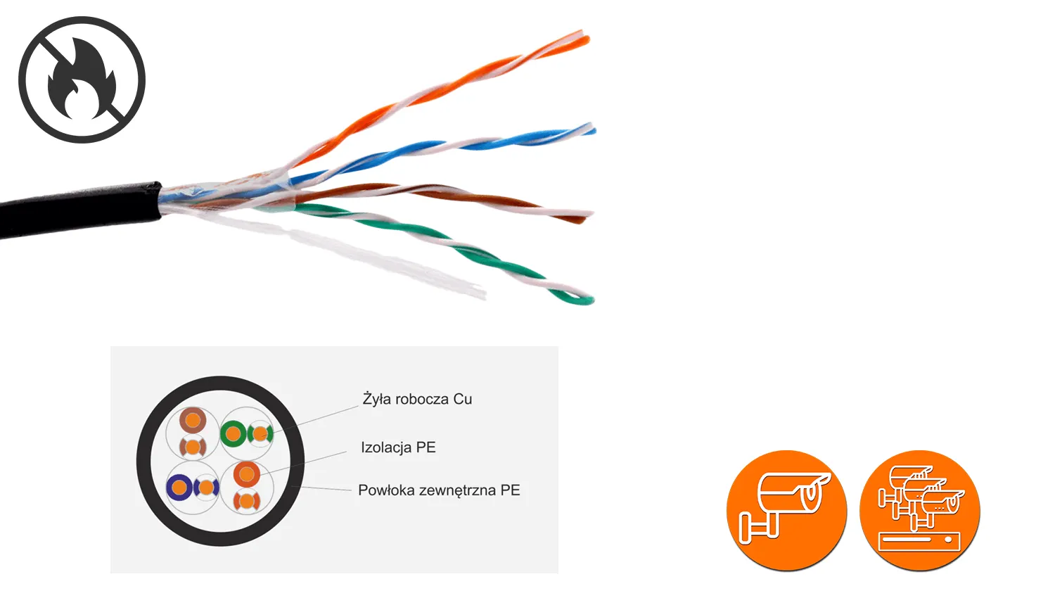 Przew&oacute;d skrętka zewnętrzna