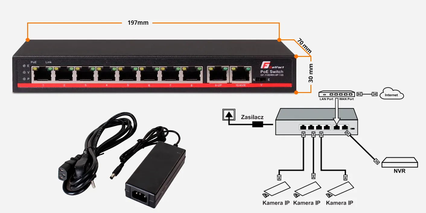 Switch Sieciowy PoE GETFORT 8 Port&oacute;w + 2 UPLINK 120W