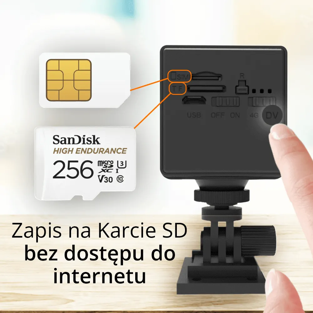Mini Kamera Bezprzewodowa GSM 4G LTE ORLLO W8 PRO SIM