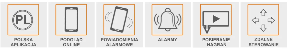 aplikacja do kamer ip orllo