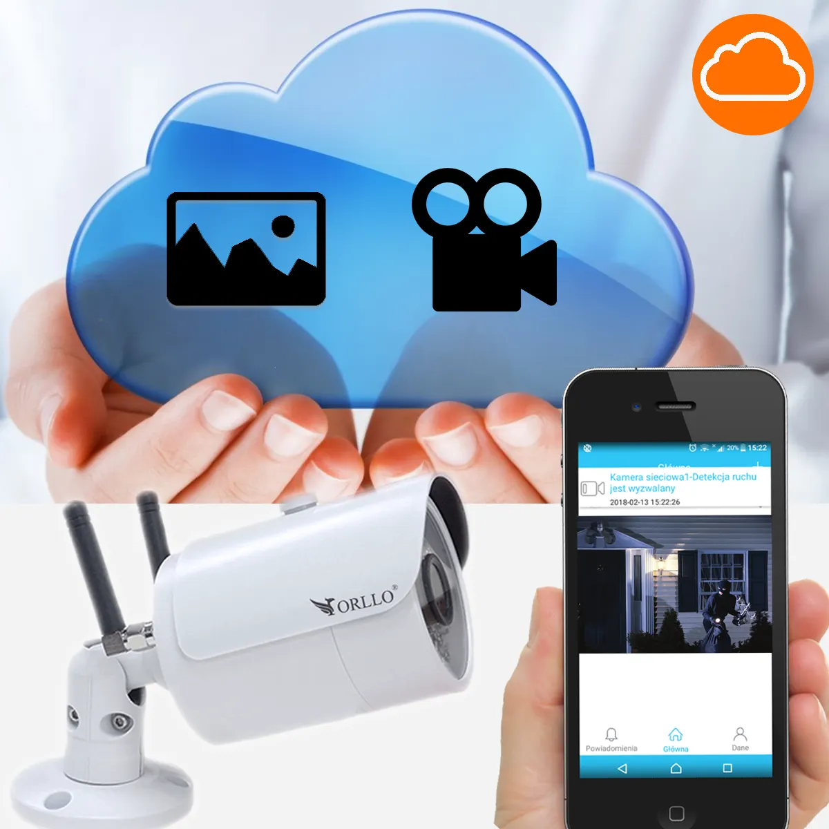 kamera zewnętrzna gsm full hd orllo