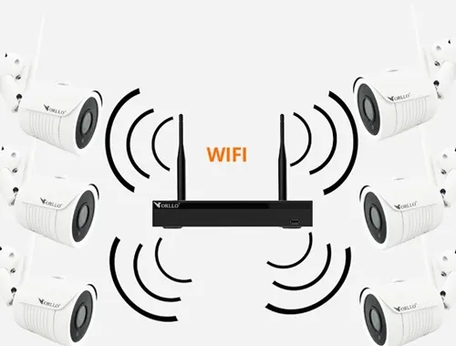 kamery zewnętrzne ip wifi orllo onitoring